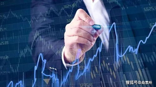 票據(jù)市場交投活躍，利率呈現(xiàn)小幅震蕩態(tài)勢